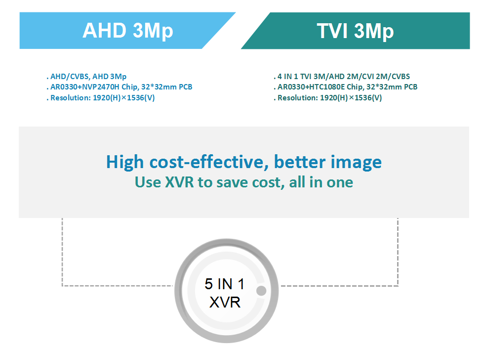 //7xo6kd.com1.z0.glb.clouddn.com/upload-ueditor-image-20160928-1475062690200034225.png //7xo6kd.com1.z0.glb.clouddn.com/upload-ueditor-image-20160928-1475062690200034225.png